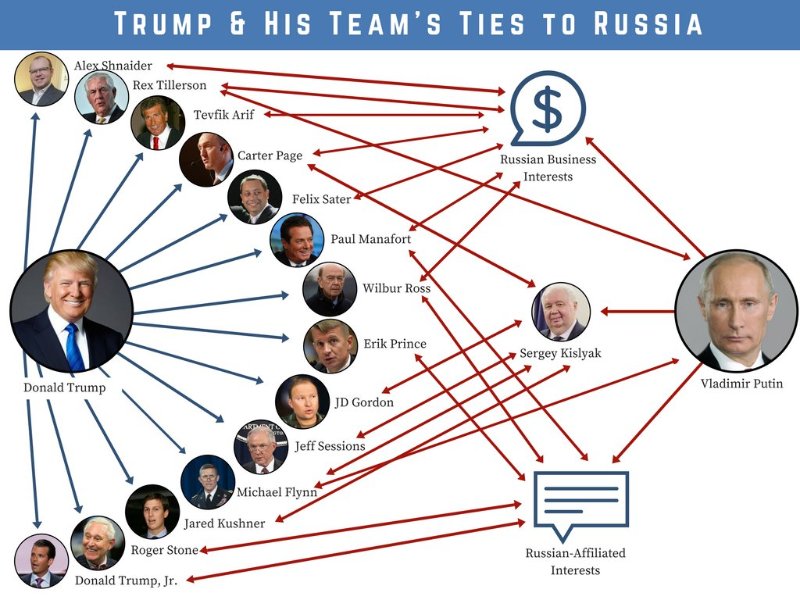 Source: https://www.facebook.com/photo.php?fbid=10237007954077217&amp;set=p.10237007954077217&amp;type=3