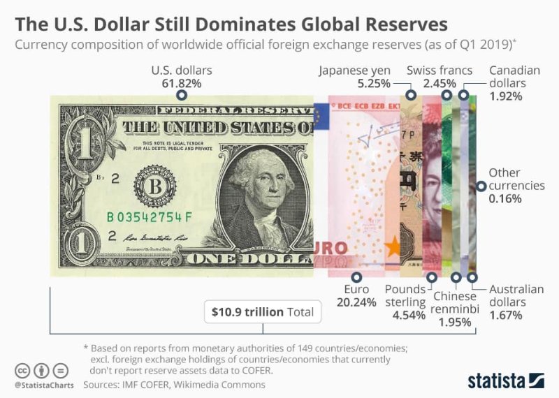 le-dollar-us-domine-encore-20-decembre-2023.jpg