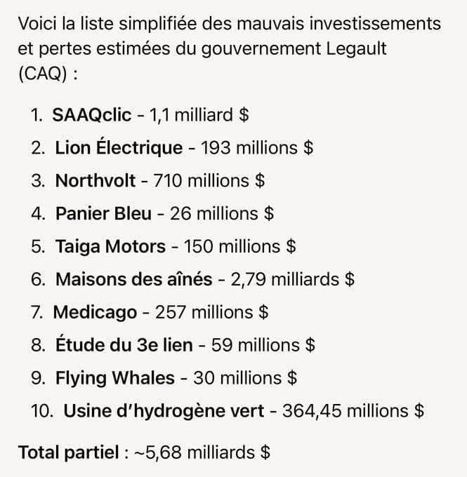 les-pertes-de-legault-a-nos-frais.jpg