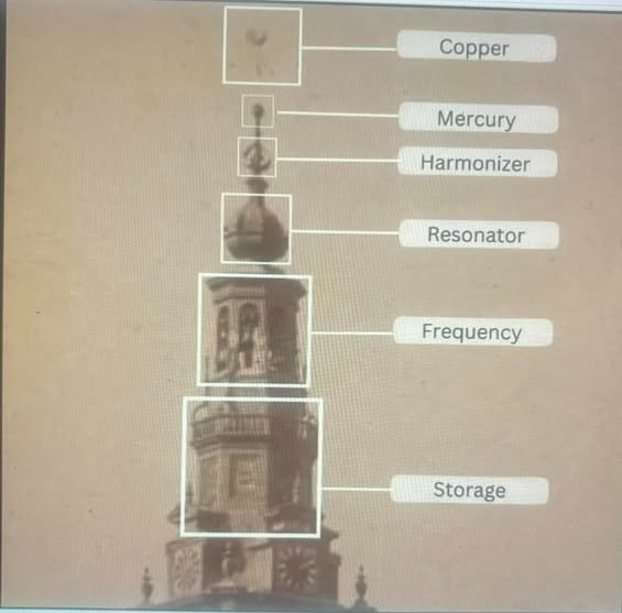 structure-d-une-spire-de-la-tartarie.jpg