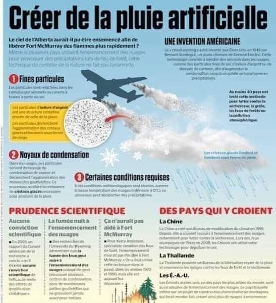 Pourquoi il pleut autant depuis 3 / 4  ans?<br /><br />Les élites mondialistes (les globalistes) veulent vous faire croire à des changements climatiques afin de mieux vous contrôler: taxes carbone, villes 15  minutes, obligation d'acheter un véhicule électrique ou de prendre les transport en commun, interdiction de voyager en avion , etc...<br /><br />Donc ils se servent des CHEMTRAILS afin de contrôler le climat (voir l'article dans Le Journal de Montréal / Québec 2016)<br /><br />Source: Chris Lucky -- https://www.facebook.com/christian.lachance.1840/posts/pfbid0349cxkhKjtYUcKMGA53rU4mHCiqXQhrssmPwefuSf4psXded1sYs9dYDAbUoYbgThl
