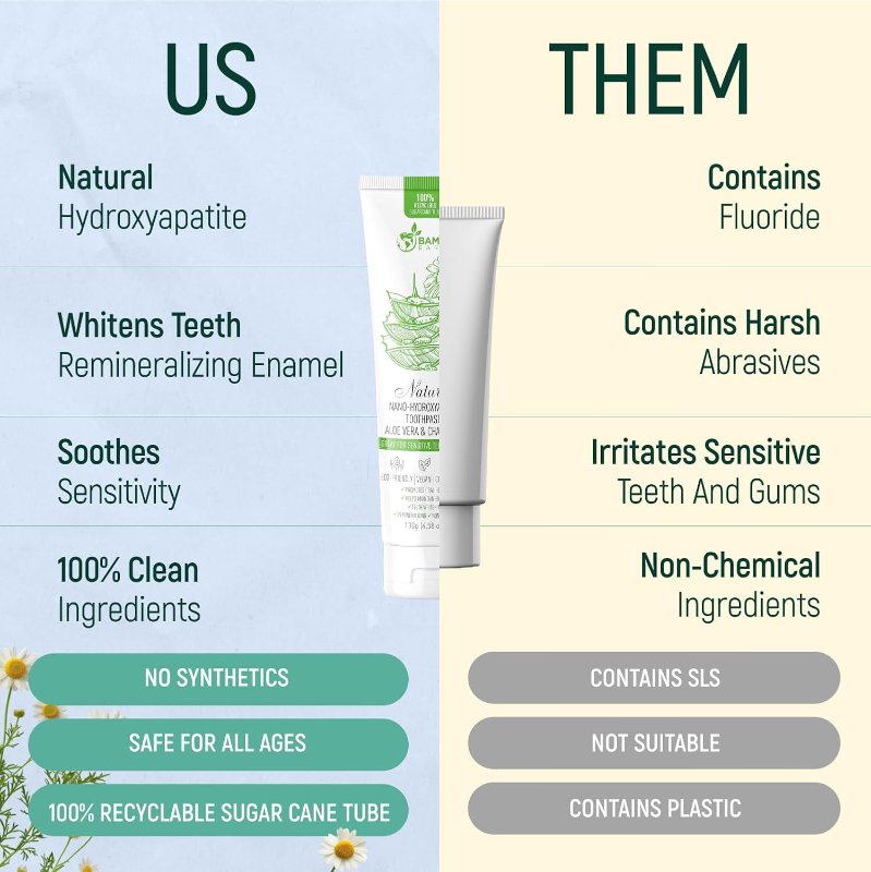 comparaison-avec-les-dentifrices-usuels.jpg