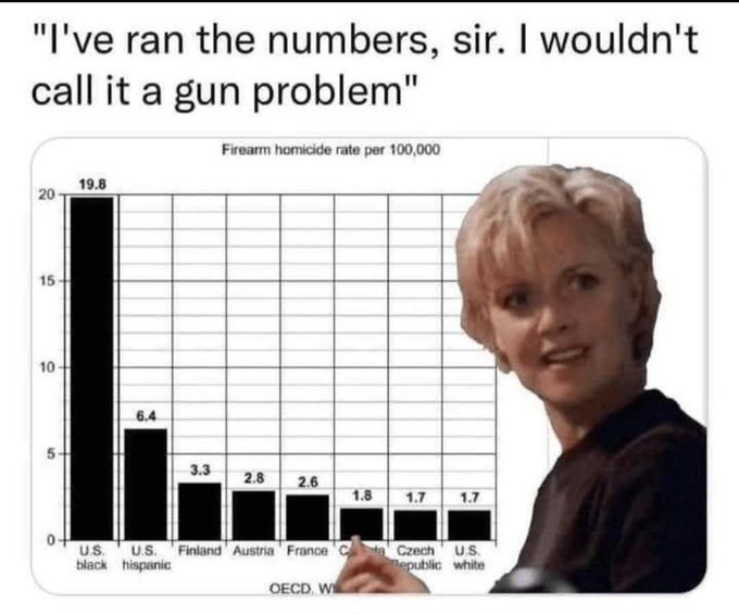 ce-n-est-pas-un-probleme-avec-les-armes.jpg