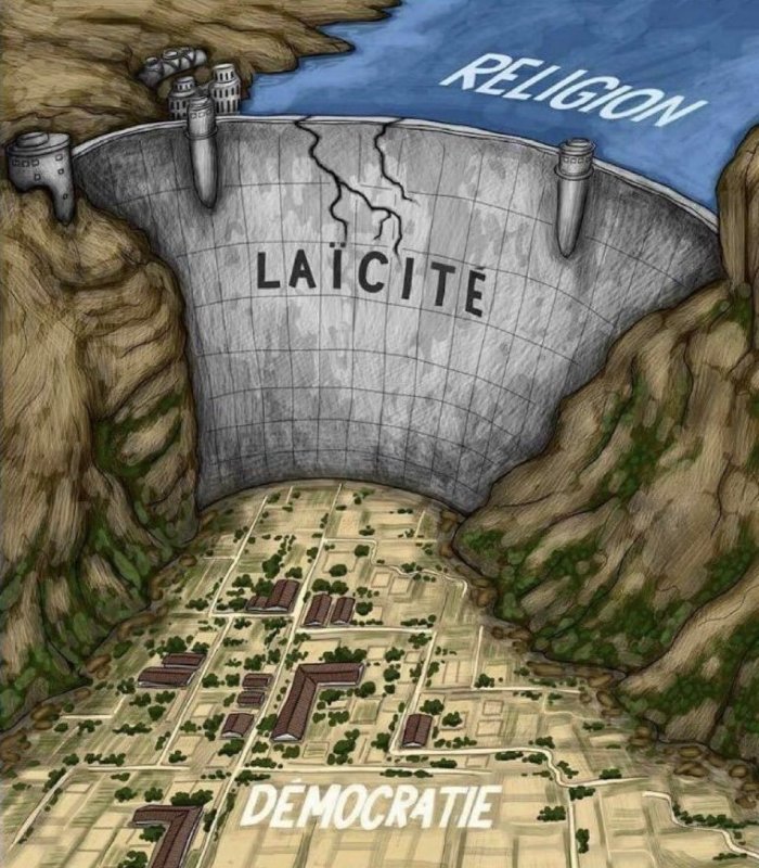les-religions-contre-la-laicite.jpg