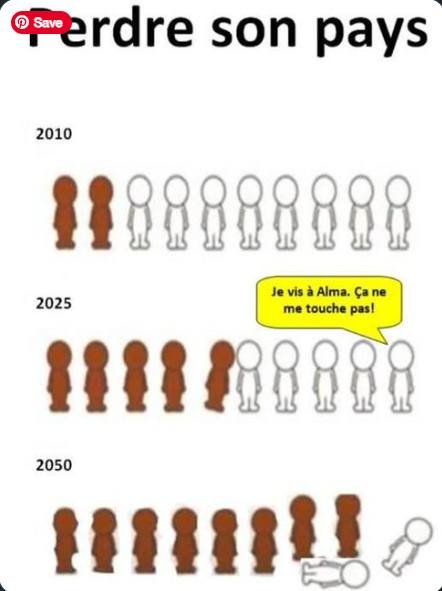 les-blancs-se-font-remplacer.jpg
