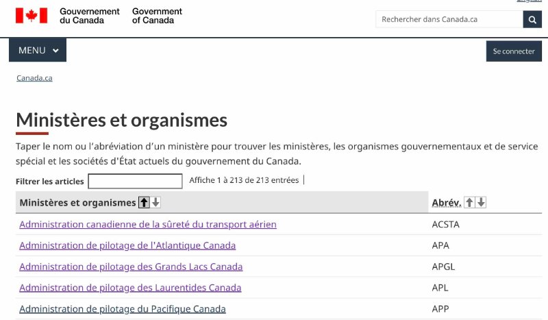 ministeres-et-organismes-du-canada.jpeg
