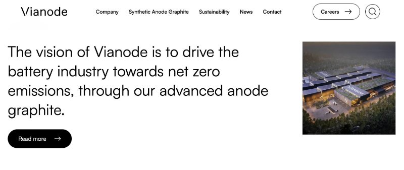 Source: https://www.vianode.com/