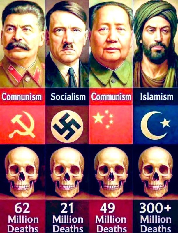 l-islam-c-est-la-mort-des-infideles.jpg