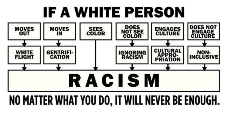 Source: https://x.com/jkeeter82/status/2000521313924850080