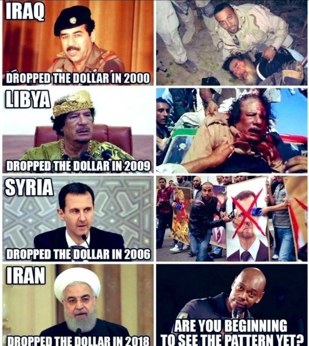 les-guerres-pour-le-petro-dollar-us.jpg