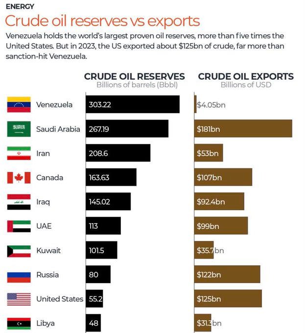 reserves-de-petrole.jpg