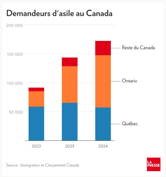 Source: https://x.com/Tablesalt13/status/1890901725881548997