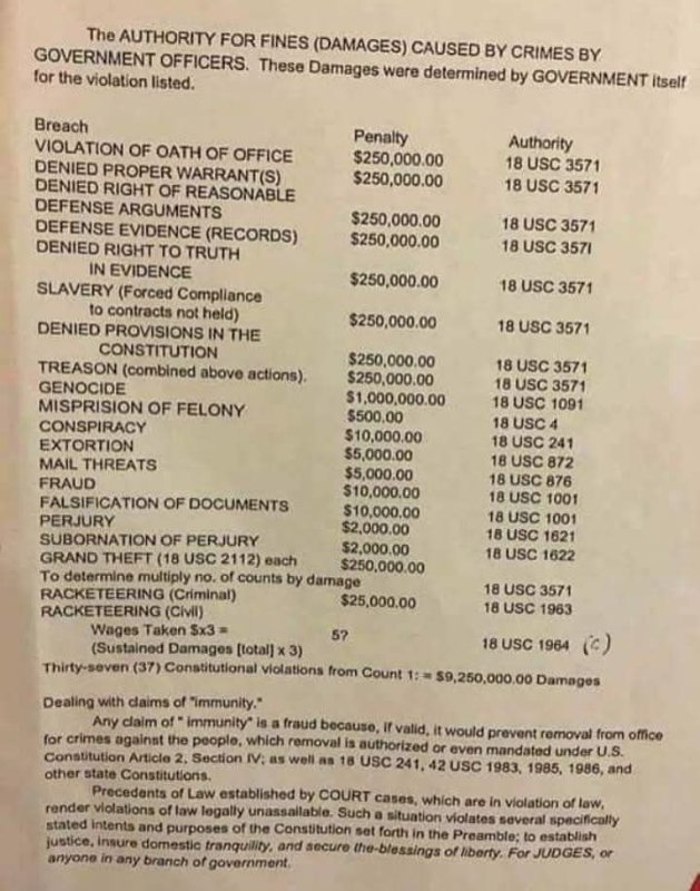 Source: https://www.facebook.com/norman.longstaff.2025/posts/pfbid0HT1FD5NNKH9yFQ5CaqBKNGhgVRsRQv14z39RTGpoXsfqcBvgFs5Cj2xkPytnWkyhl?rdid=To8xR2esmupRLYgn#
