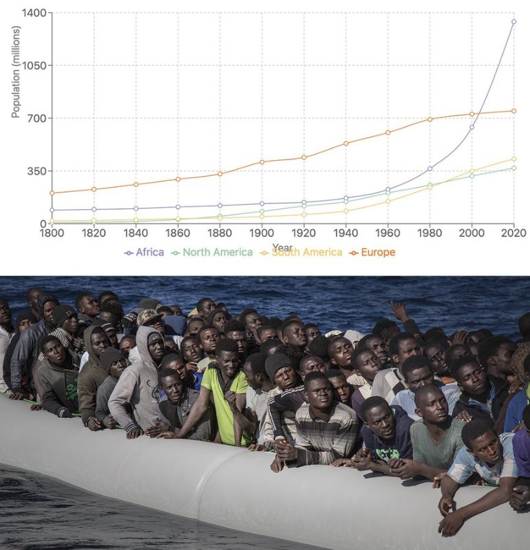 l-afrique-submerge-l-europe.jpg