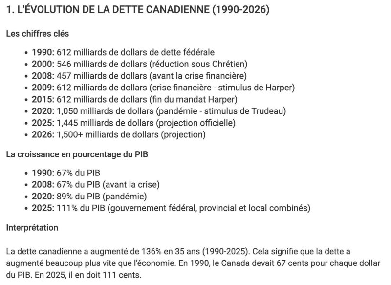 evolution-de-la-dette-canadienne.jpg