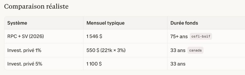 comparaison-realiste-pour-le-rpc.jpeg