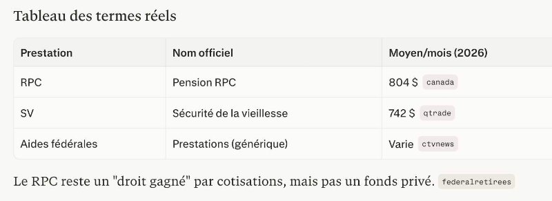 tableau-des-termes-reels.jpeg