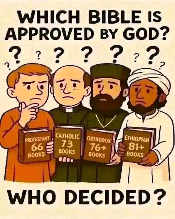 qui-a-decide-de-ce-que-dieu-a-dit.jpg