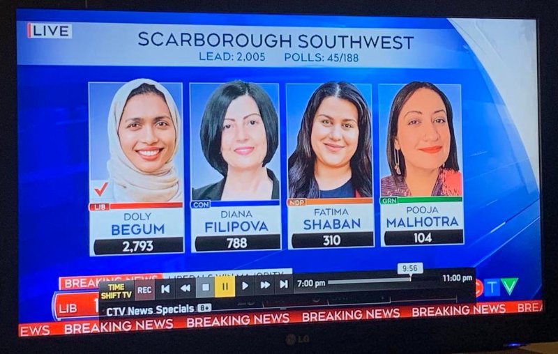 candidates-dans-scarborough.jpg