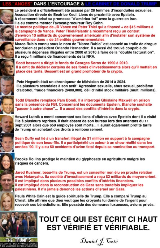 Source: https://www.facebook.com/daniel.j.cote.2025/posts/pfbid02zFXZdyfNxHJe8vg4qpc6pyWuBsk3Ffz3ZyqwAqvA4Yo1nqmwfoEThgY1vw6Q6ityl