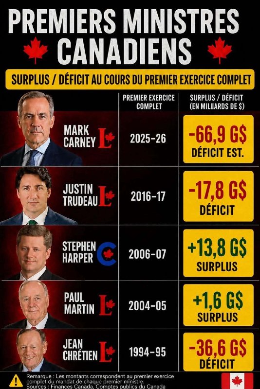 Source: https://www.facebook.com/chantal.boucher.630343/posts/pfbid02hed3T4AVX3eYLWztxvXug8M3QkxoEXvCYYGbynTphPuWF6KeSgcknvoJQ7d1i1MDl