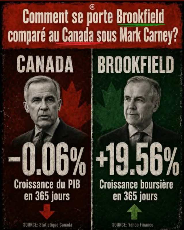 le-canada-de-brookfield-avec-le-mercenaire-mark-carney.jpg