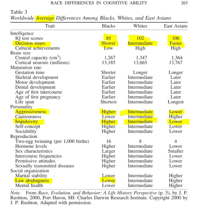 le-qi-selon-les-races.jpg