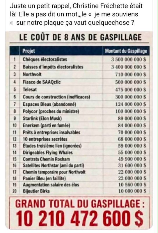 gaspillage-de-la-caq.jpg