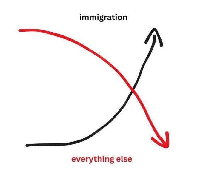 Source: https://x.com/thenate36/status/2006938081275064653
