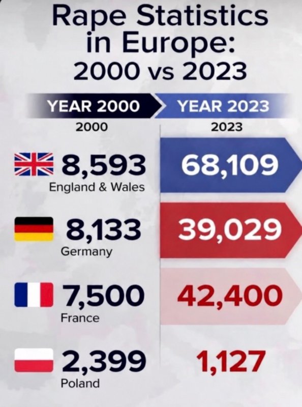 les-viols-explopsent-en-europe.jpg