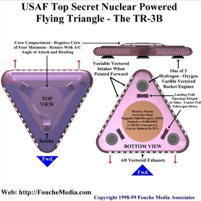 usaf-top-secret-nuclear-powered-flying-triangle-the-the-tr-3b.jpg