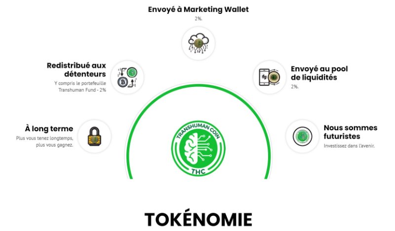 cryptomonnaie-transhumaniste.JPG