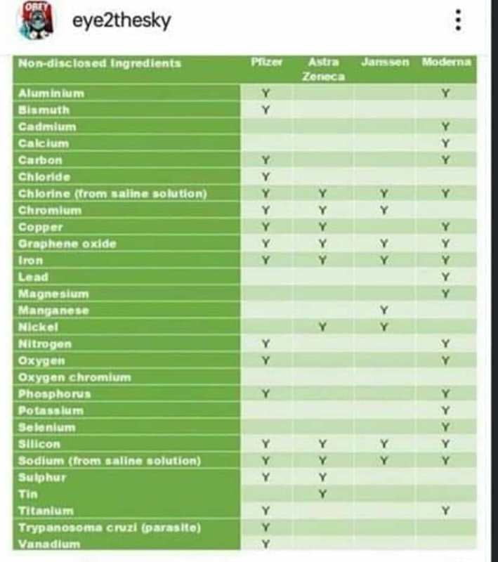 liste-des-ingredients-des-vaccins.jpg