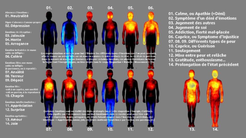 differents-types-d-emotions-que-l-on-ressens.JPG