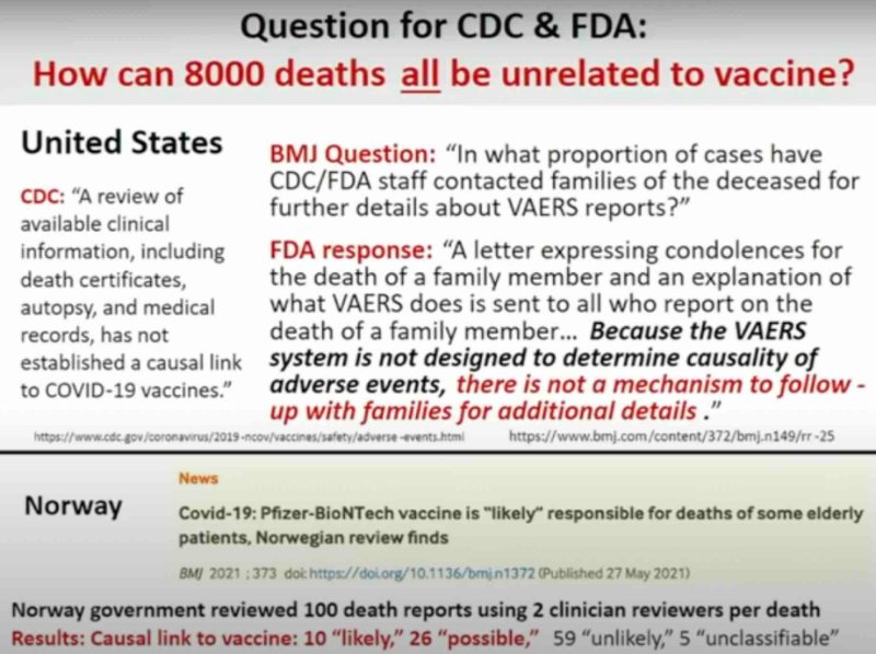 question-pour-le-cdc-et-la-fda-a-propos-des-vaccins-covid-19.jpg