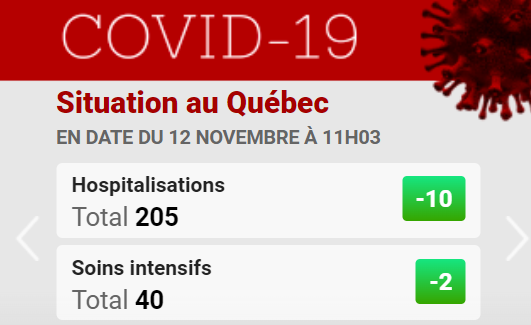 il-faut-mettre-immediatement-fin-aux-decrets-sanitaires-au-quebec-en-ce-12-novembre-2021.png