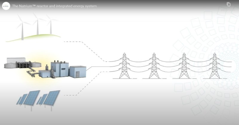le-systeme-energetique-integre.JPG