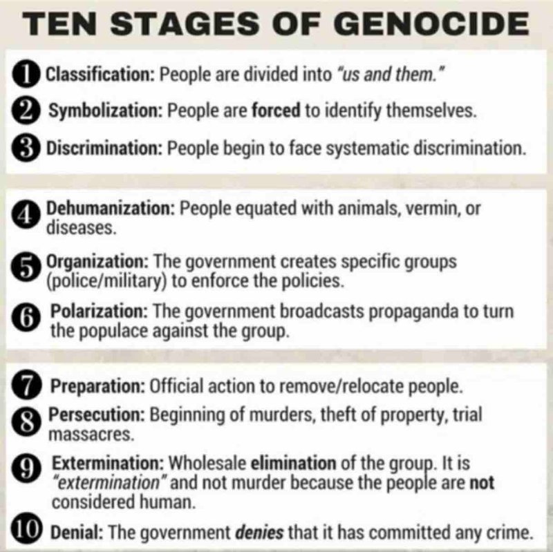 les-10-etapes-d-un-genocide.jpg