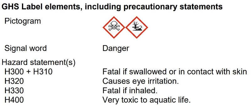 etiquette-ghs-pour-le-thimerosal.JPG