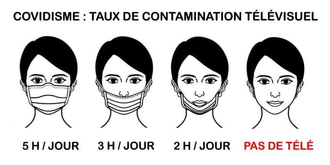 le-taux-de-contamination-televisuelle-et-le-torchon-facial-de-la-honte-covidienne.png
