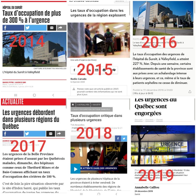 les-urgences-debordent-a-chaque-annee-au-quebec.jpg