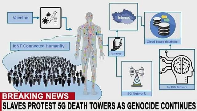 la-technologie-de-controle-des-humains.jpg