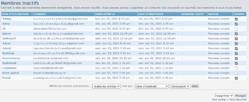 membres-inactifs-et-spammeurs.JPG
