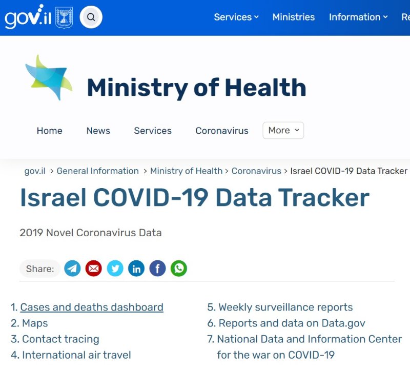 ministere-de-la-sante-israelien-et-covid-19.jpg