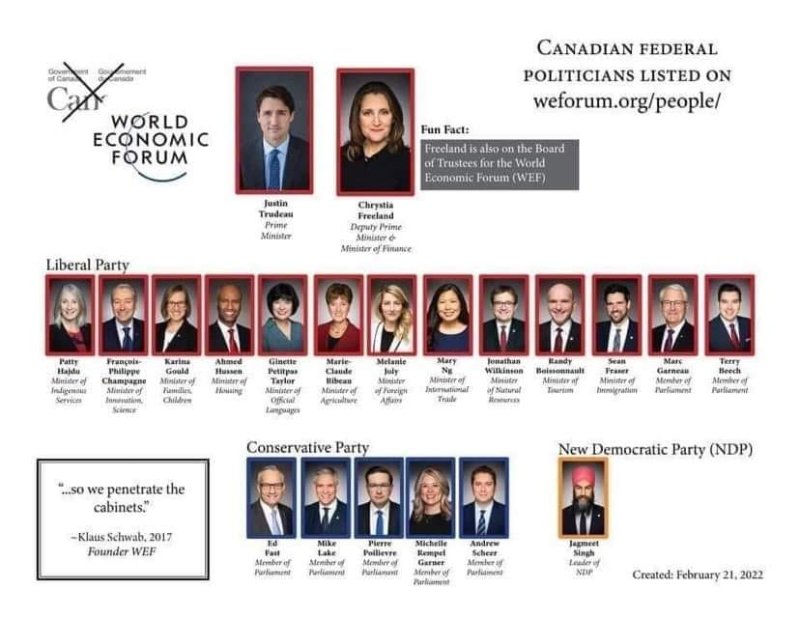 les-corrompus-du-fem-en-politique-federale-2022.jpeg