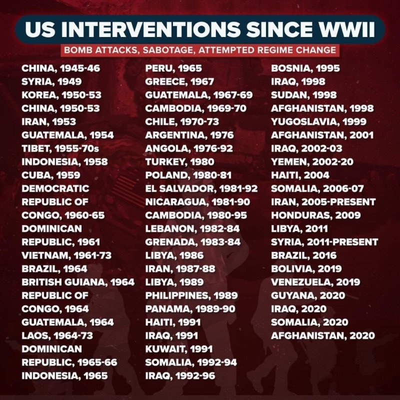 interventions-americaines-depuis-la-2e-guerre-kondiale.jpg