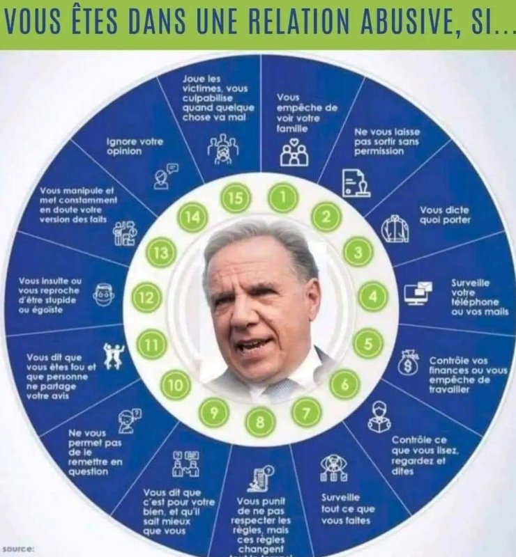 dans-la-relation-abusive-de-la-caq.jpg