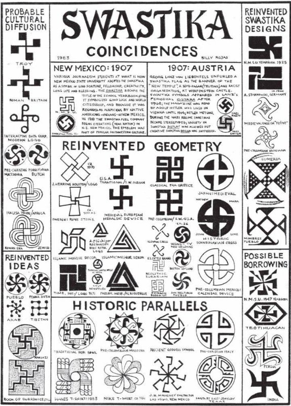 les-coincidences-de-la-swastika.jpg