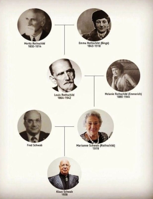 klaus-schwab-est-un-rothschild.jpeg