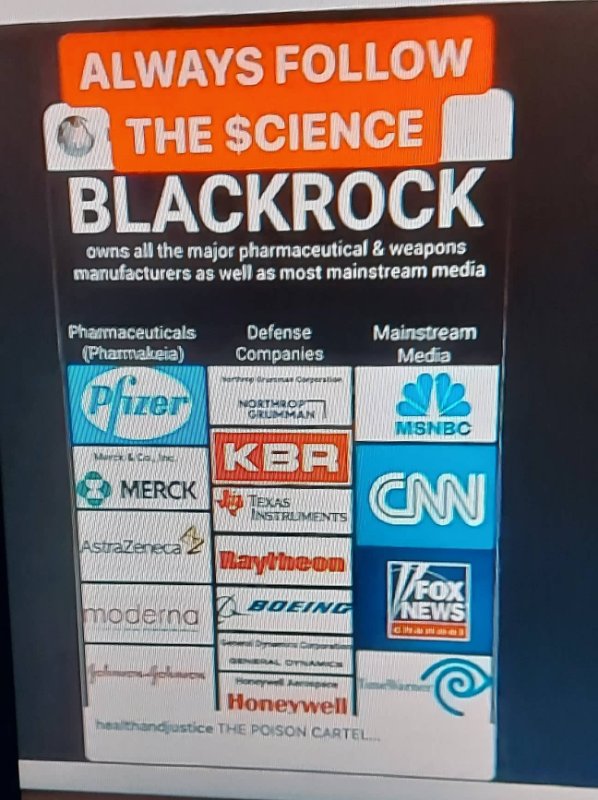 suivez-toujours-la-science-de-blackrock-qui-possede-des-actions-dans-le-militaire-et-le-pharmaceutique.jpg